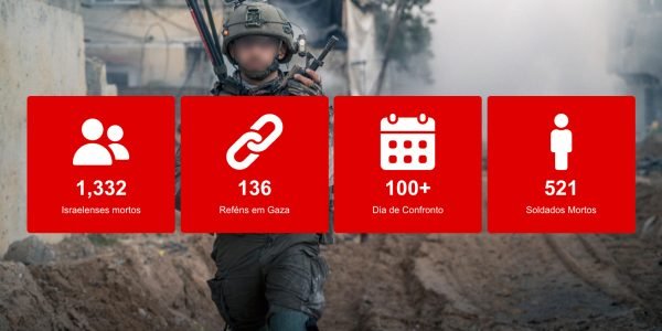 100 dias de conflito Hamas X Israel